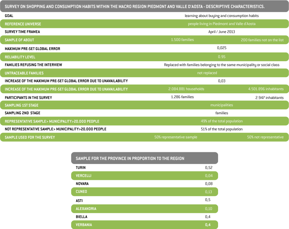 tabella-indagine-statistica-e-caratteristiche-distintive-eng